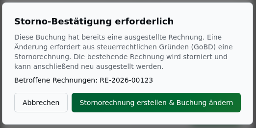 GoBD-Guard-Dialog „Storno-Bestätigung erforderlich" – Hinweis, dass die Änderung wegen der bereits ausgestellten Rechnung eine Stornorechnung erfordert, mit „Betroffene Rechnungen: RE-2026-00123" und den Buttons Abbrechen / „Stornorechnung erstellen & Buchung ändern"