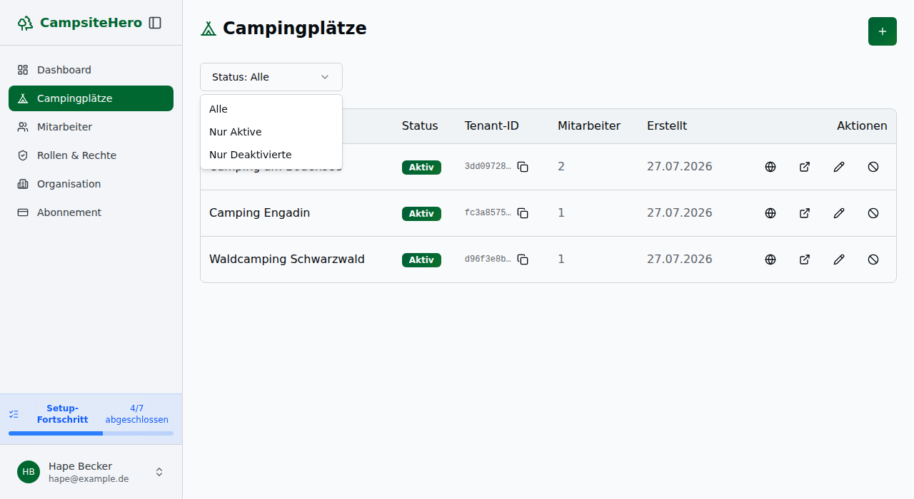 Geöffnetes Status-Filter-Dropdown oberhalb der Campingplätze-Tabelle mit den Optionen „Alle", „Nur Aktive" und „Nur Deaktivierte"