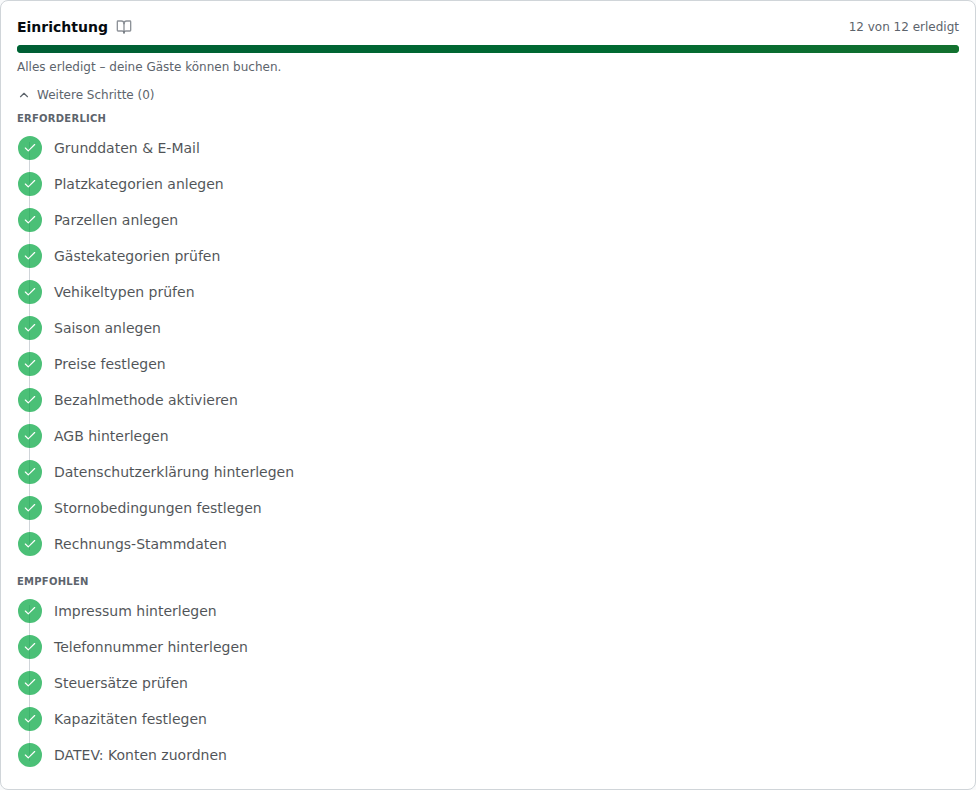 Einrichtungs-Panel auf dem Dashboard: Fortschrittsbalken „7 von 12 erledigt", darunter der hervorgehobene nächste Schritt und die Schrittliste, getrennt nach „Erforderlich" und „Empfohlen"