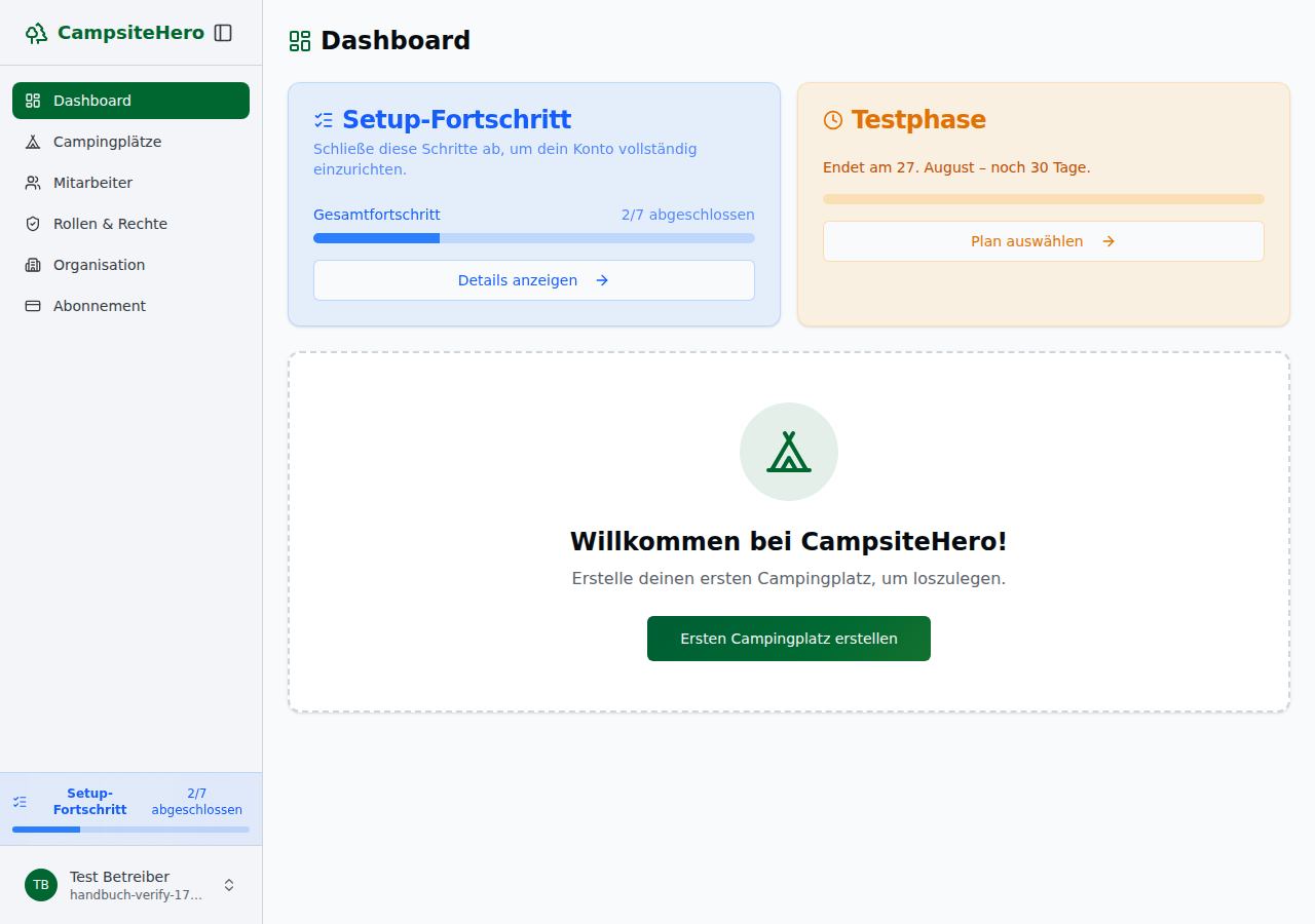 Dashboard ohne Campingplatz: Karten „Setup-Fortschritt" (1/7 abgeschlossen) und „Testphase" oben, darunter der Willkommensbildschirm mit Zelt-Icon, Titel „Willkommen bei CampsiteHero!" und Button „Ersten Campingplatz erstellen"