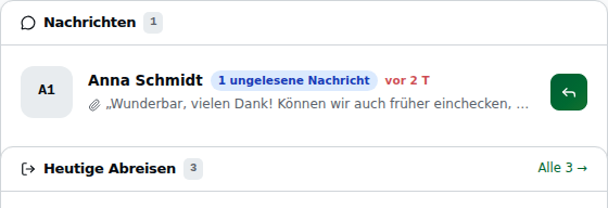 Karte „Nachrichten" mit der Zahl 1 im Kopf – eine Zeile mit Parzellen-Chip „A1" vorn, dem Namen Anna Schmidt, der blauen Marke „1 ungelesene Nachricht", dem roten Alter „vor 2 T" und der Nachrichtenvorschau darunter; rechts der grüne Antworten-Knopf