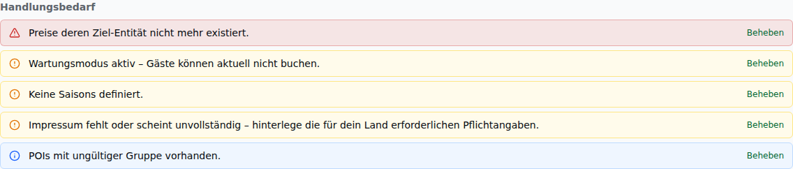 Bereich „Handlungsbedarf" mit zwei gelben Warnungen: „Wartungsmodus aktiv – Gäste können aktuell nicht buchen." und „Keine Preise konfiguriert." – jeweils mit „Beheben"-Link rechts
