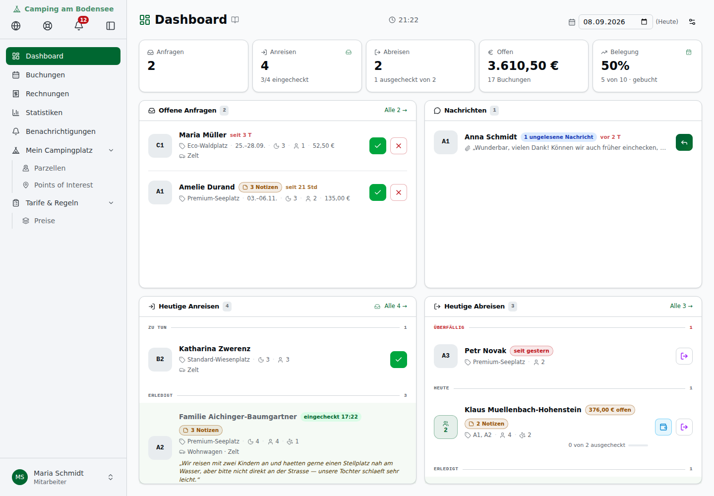 Campingplatz-Dashboard aus Mitarbeiter-Sicht: Die Seitenleiste zeigt nur acht Punkte in zwei Gruppen – Dashboard, Buchungen, Rechnungen, Statistiken, Benachrichtigungen sowie „Mein Campingplatz" mit Parzellen und Points of Interest und „Tarife & Regeln" mit Preise. Unten steht „Maria Schmidt · Mitarbeiter"