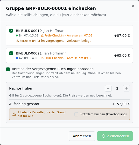 Gruppen-Check-in-Dialog mit gesetztem Häkchen „Anreise der vorgezogenen Buchungen anpassen": zwei Zeilen mit ihrem Aufschlag (+87,00 € und +65,00 €), darunter „Aufschlag gesamt +152,00 €". An der oberen Zeile steht die Meldung „Parzelle B4 ist im vorgezogenen Zeitraum belegt" — deshalb ist „2 einchecken" hier gesperrt und unten steht der Overbooking-Kasten (siehe nächster Abschnitt)
