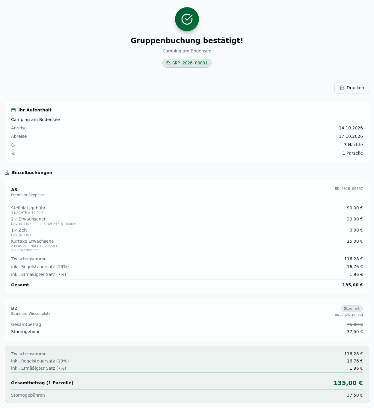 Bestätigungsseite einer bestätigten Gruppe, in der der Gast eine von zwei Parzellen storniert hat – grüner Haken, „Gruppenbuchung bestätigt!", Gruppennummer GRP-2026-00001, „Ihr Aufenthalt" (14.–17.10.2026) mit 1 Parzelle; oben die laufende Parzelle A3 mit voller Preisaufstellung (Gesamt 135,00 €), darunter B2 mit Abzeichen „Storniert", durchgestrichenem Gesamtbetrag 75,00 € und Stornogebühr 37,50 €; Summenblock mit Zwischensumme und MwSt der laufenden Parzelle, „Gesamtbetrag (1 Parzelle)" 135,00 € und eigener Zeile „Stornogebühren" 37,50 €