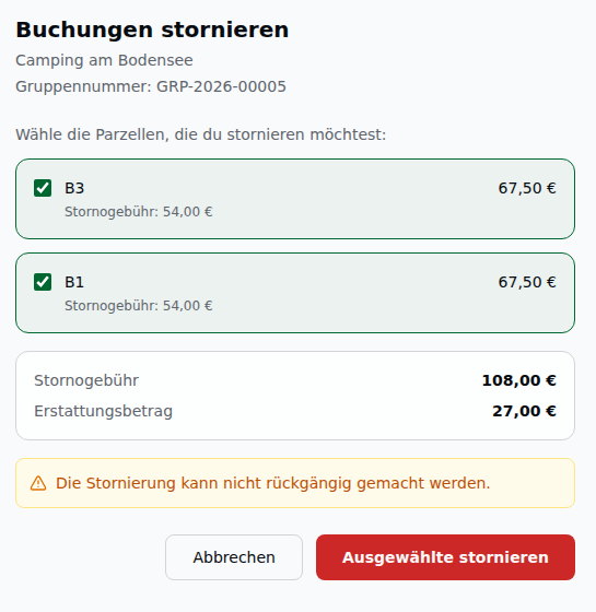 Gruppen-Stornierungsseite (GRP-2026-00005) – Checkbox pro Parzelle (B3, B1 – je 67,50 € mit Stornogebühr 54,00 €), Summenzeile mit Stornogebühr 108,00 € und Erstattungsbetrag 27,00 €, Hinweis „Die Stornierung kann nicht rückgängig gemacht werden." sowie Buttons Abbrechen / „Ausgewählte stornieren"