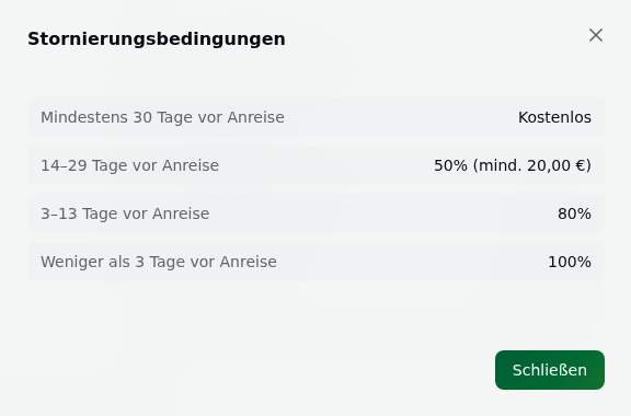Sheet „Stornierungsbedingungen" im Checkout mit der Staffel des Demo-Platzes: Mindestens 30 Tage vor Anreise – Kostenlos, 14–29 Tage – 50% (mind. 20,00 €), 3–13 Tage – 80%, weniger als 3 Tage – 100%. Der Demo-Platz hat keinen Freitext hinterlegt, deshalb steht nur die Staffel im Sheet.