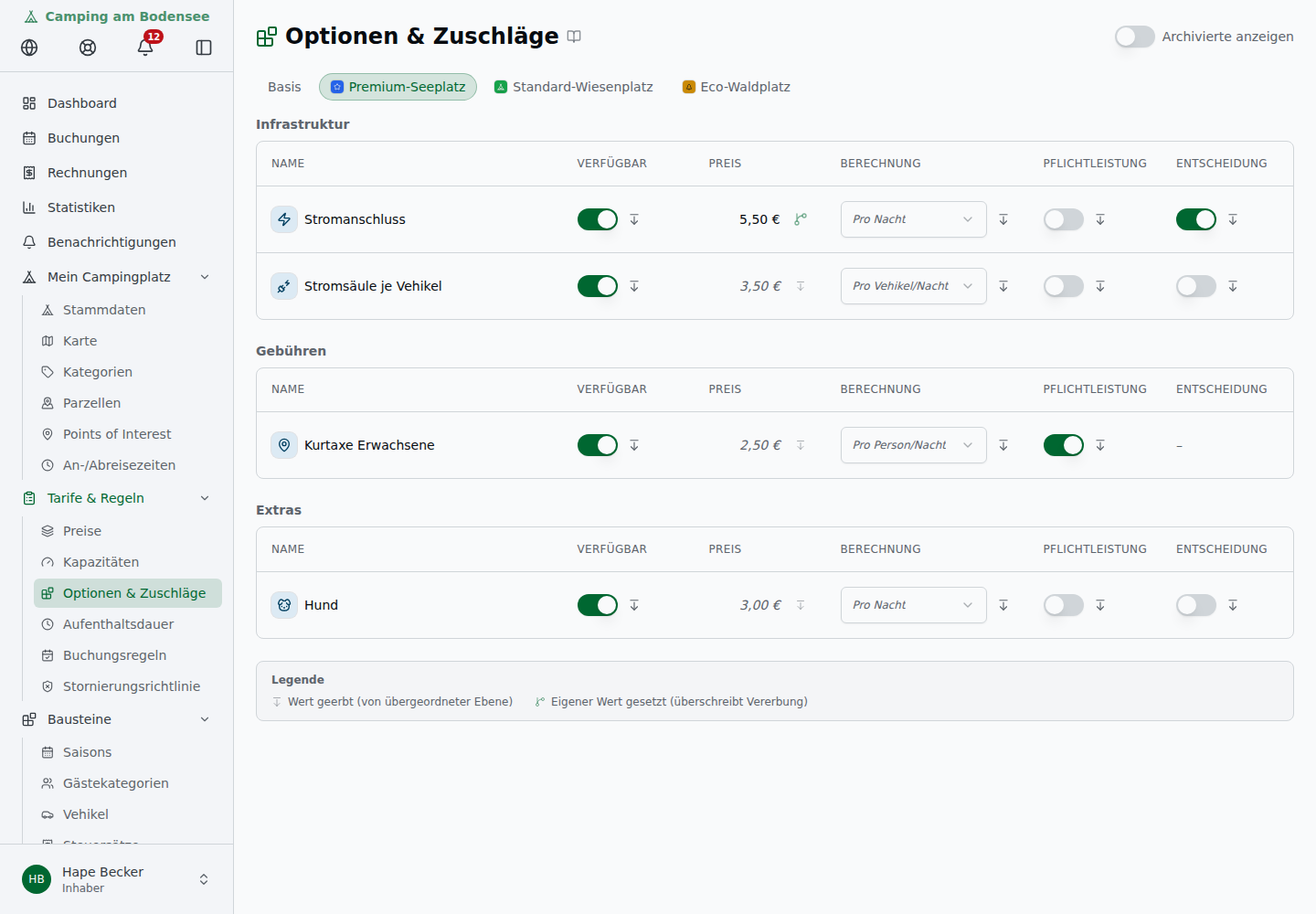 Optionen-Override-Matrix im Kategorie-Tab „Premium-Seeplatz" – je Zelle ein Erbt-Pfeil oder ein Eigener-Wert-Symbol; Stromanschluss mit überschriebenem Preis 5,50 €