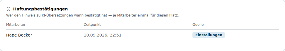 Karte „Haftungsbestätigungen" – Tabelle mit den Spalten Mitarbeiter, Zeitpunkt und Quelle; eine Zeile „Hape Becker · 10.09.2026, 22:51 · Einstellungen"